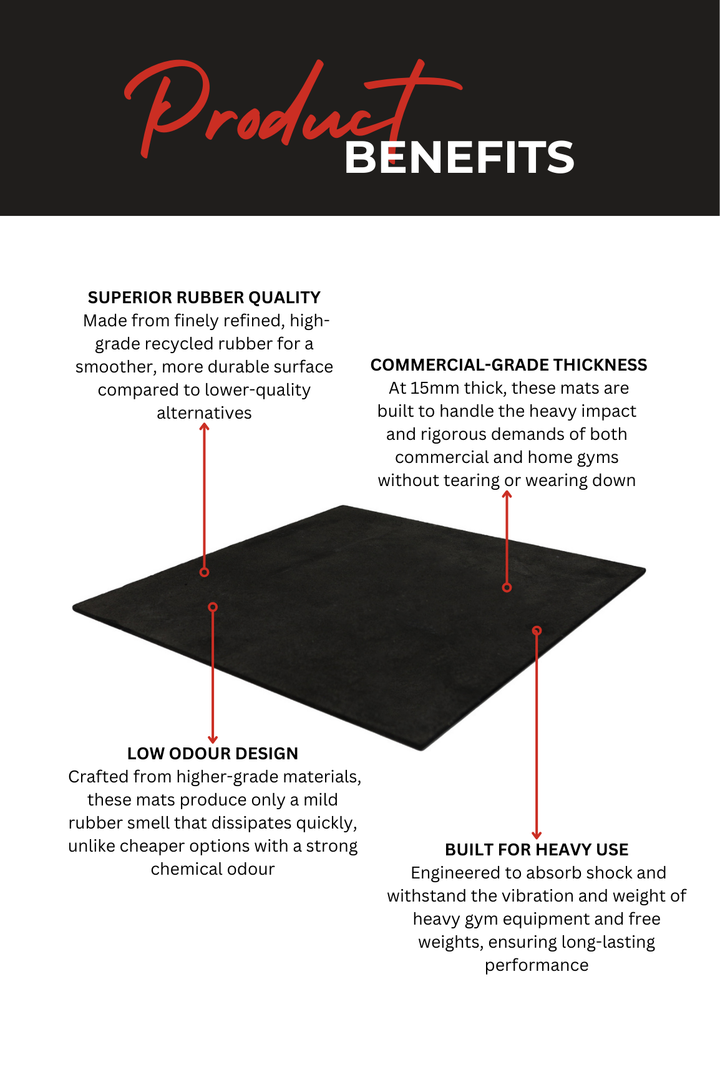 Body Iron Commercial Grade Rubber Flooring Mats 1 m x 1 m - 80 Square Meters