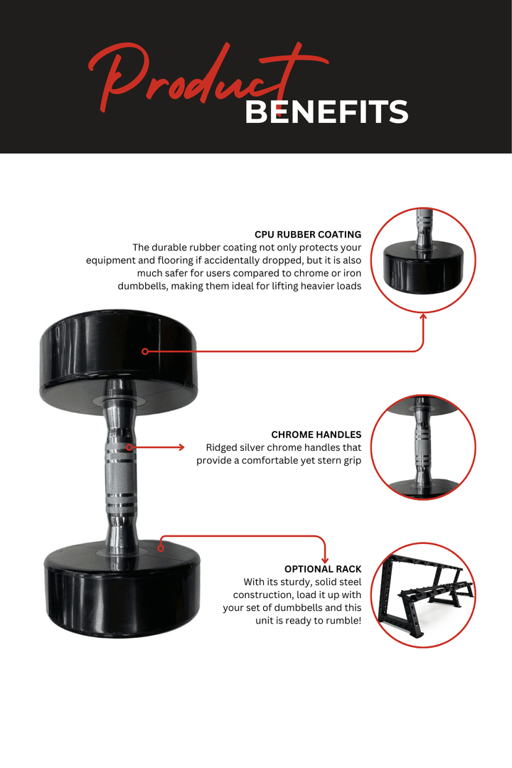 Body Iron 475kg Commercial Club CPU Dumbbell Set with Optional Rack