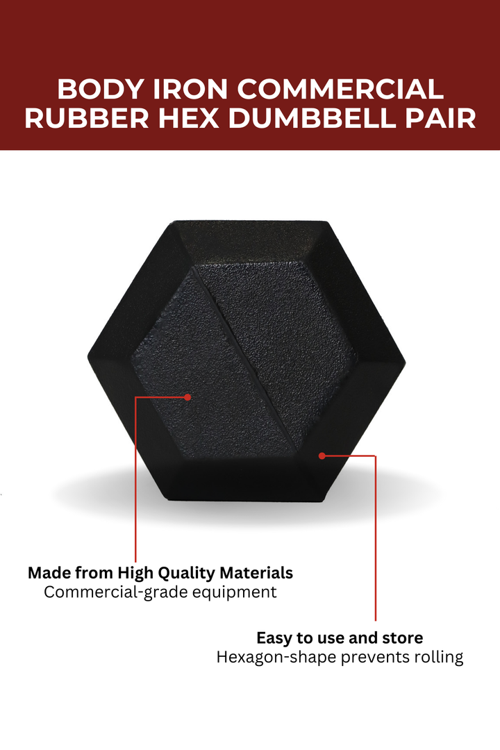 2kg Body Iron Commercial Rubber Hex Dumbbell Pair