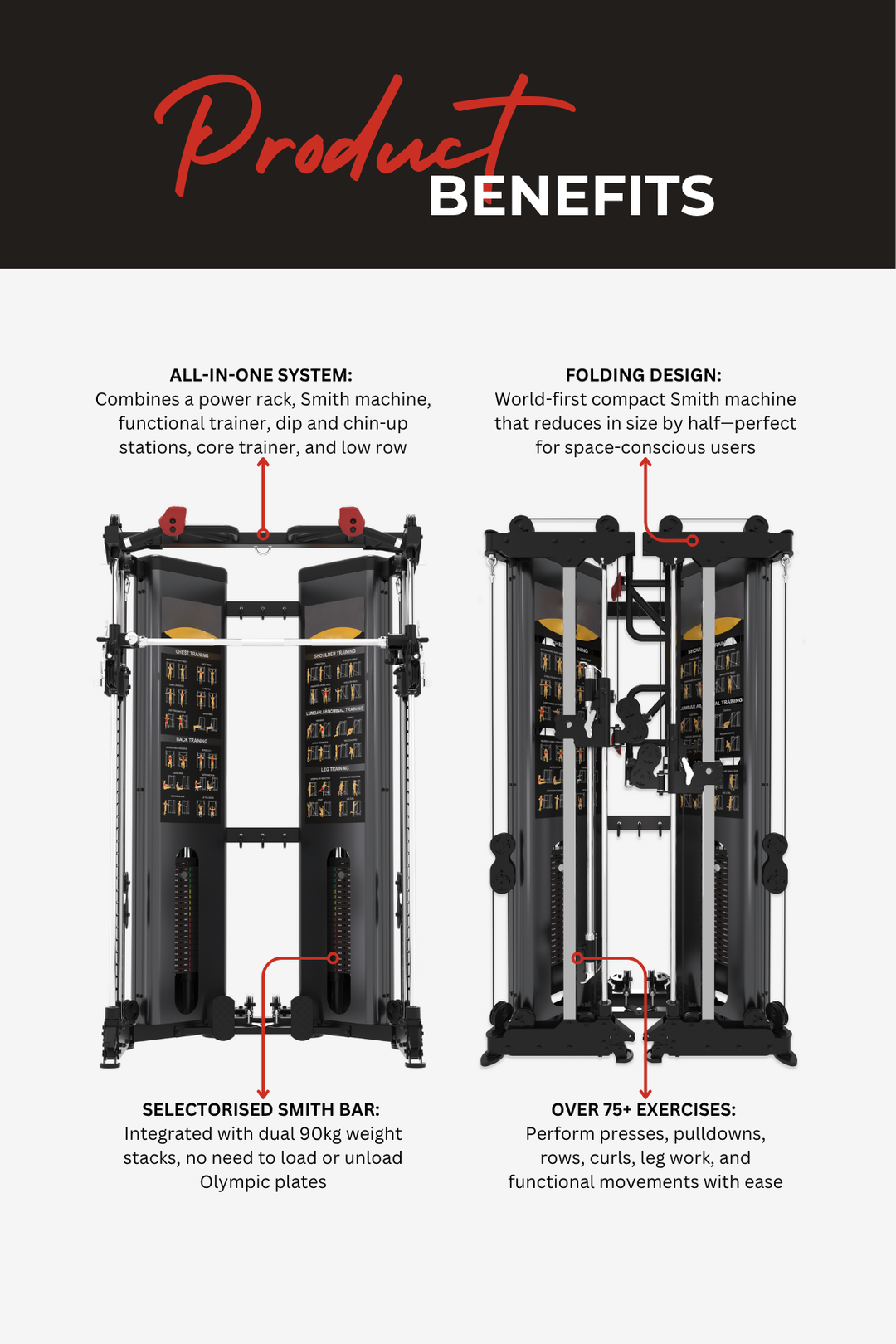 Body Iron Studio S300 Foldable All In One Trainer