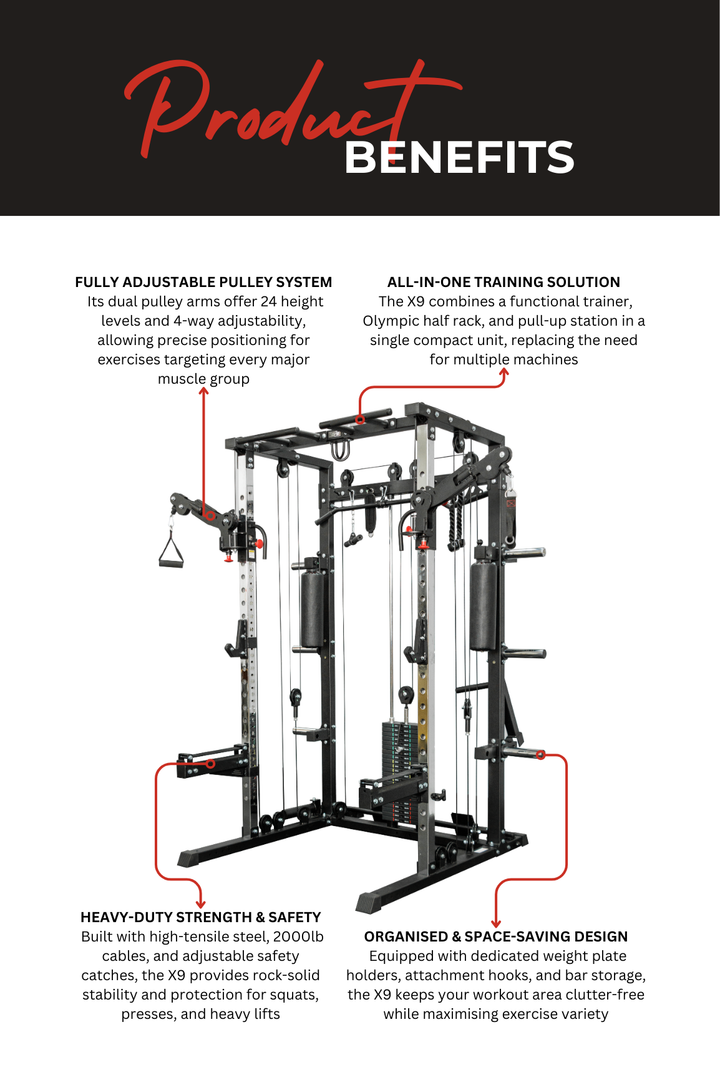 Body Iron Studio X9 All In One Trainer