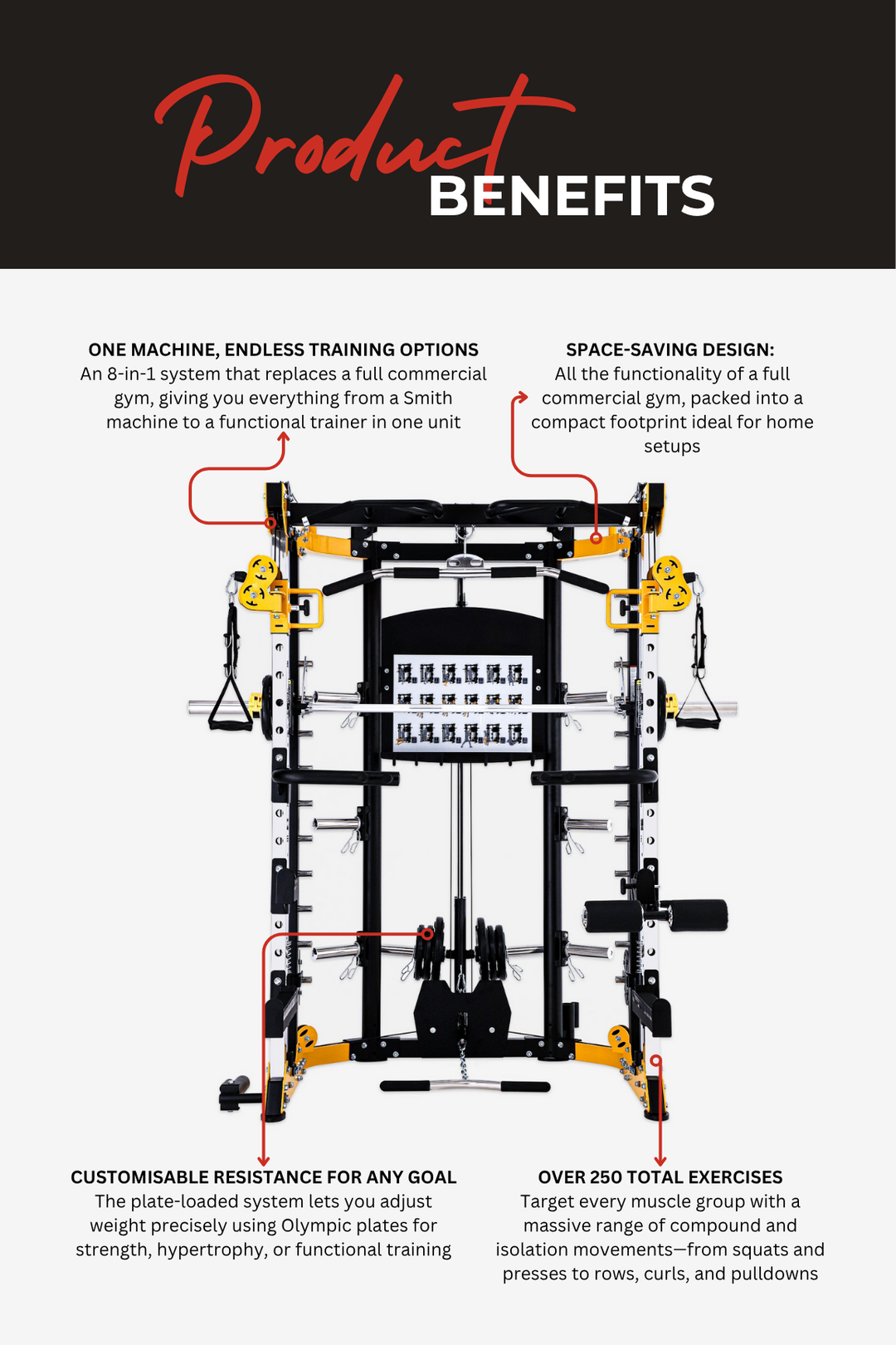 Body Iron Studio FTS150 All In One Trainer