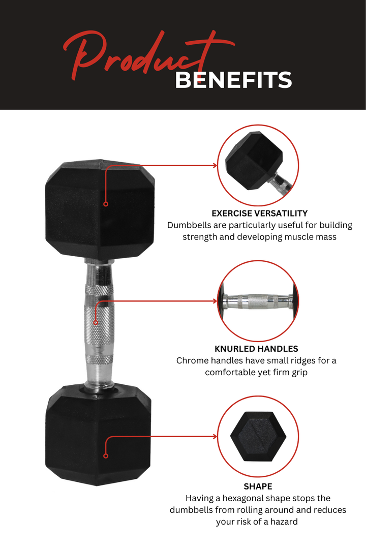 2kg Body Iron Commercial Rubber Hex Dumbbell Pair