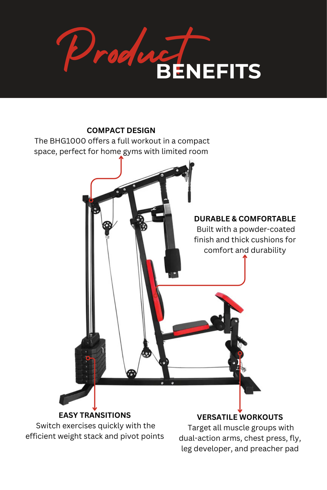 Body Iron Multi Station Home Gym BHG1000