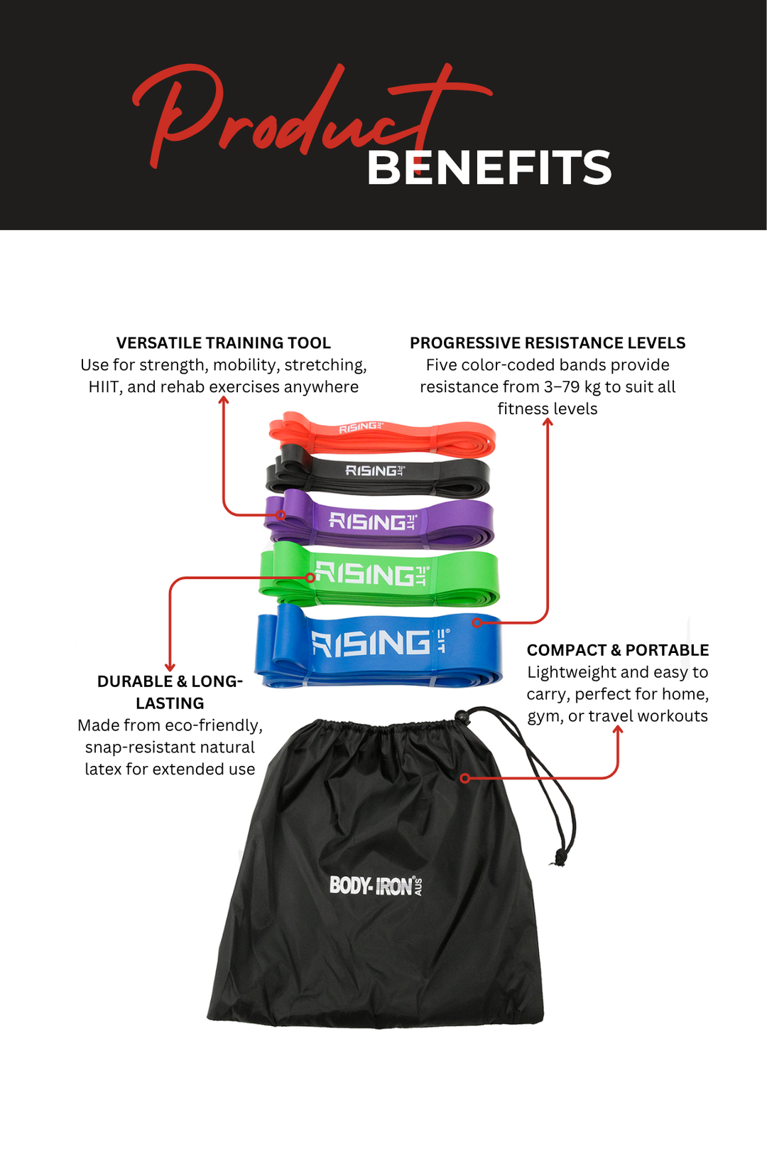 Body Iron Rising Pro Power Band Set