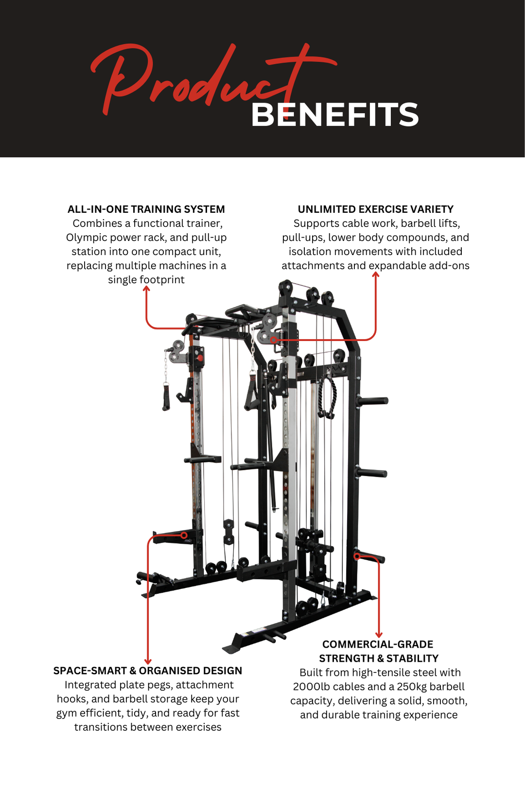 Body Iron FT1 All In One Trainer