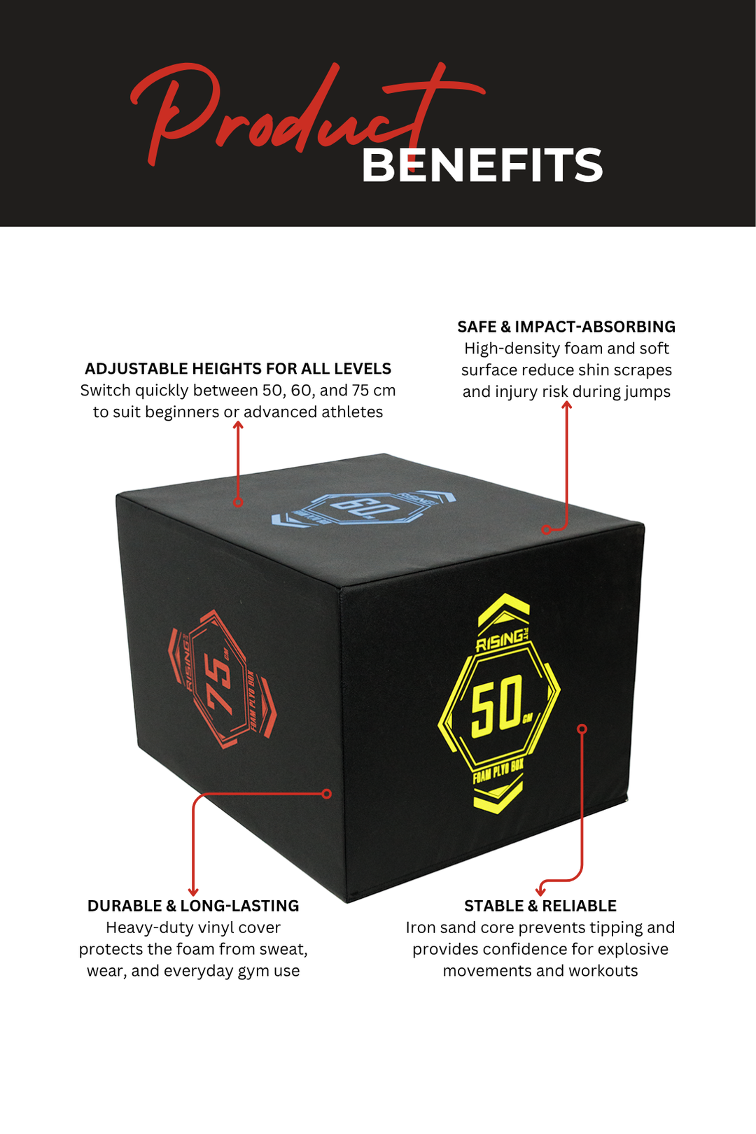 Body Iron Rising Pro Commercial Foam Plyometric Box Jump 50/60/75 cm