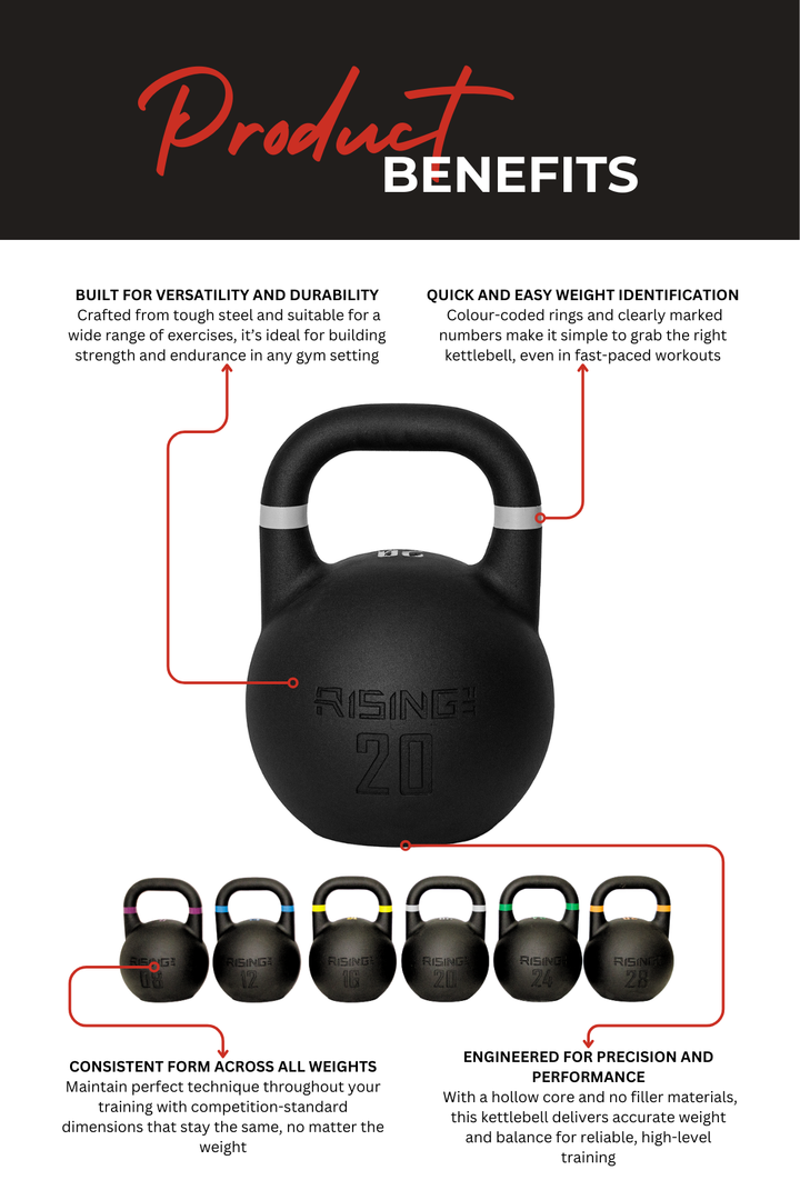 Body Iron Rising Pro Grade Competition Kettlebell 20kg