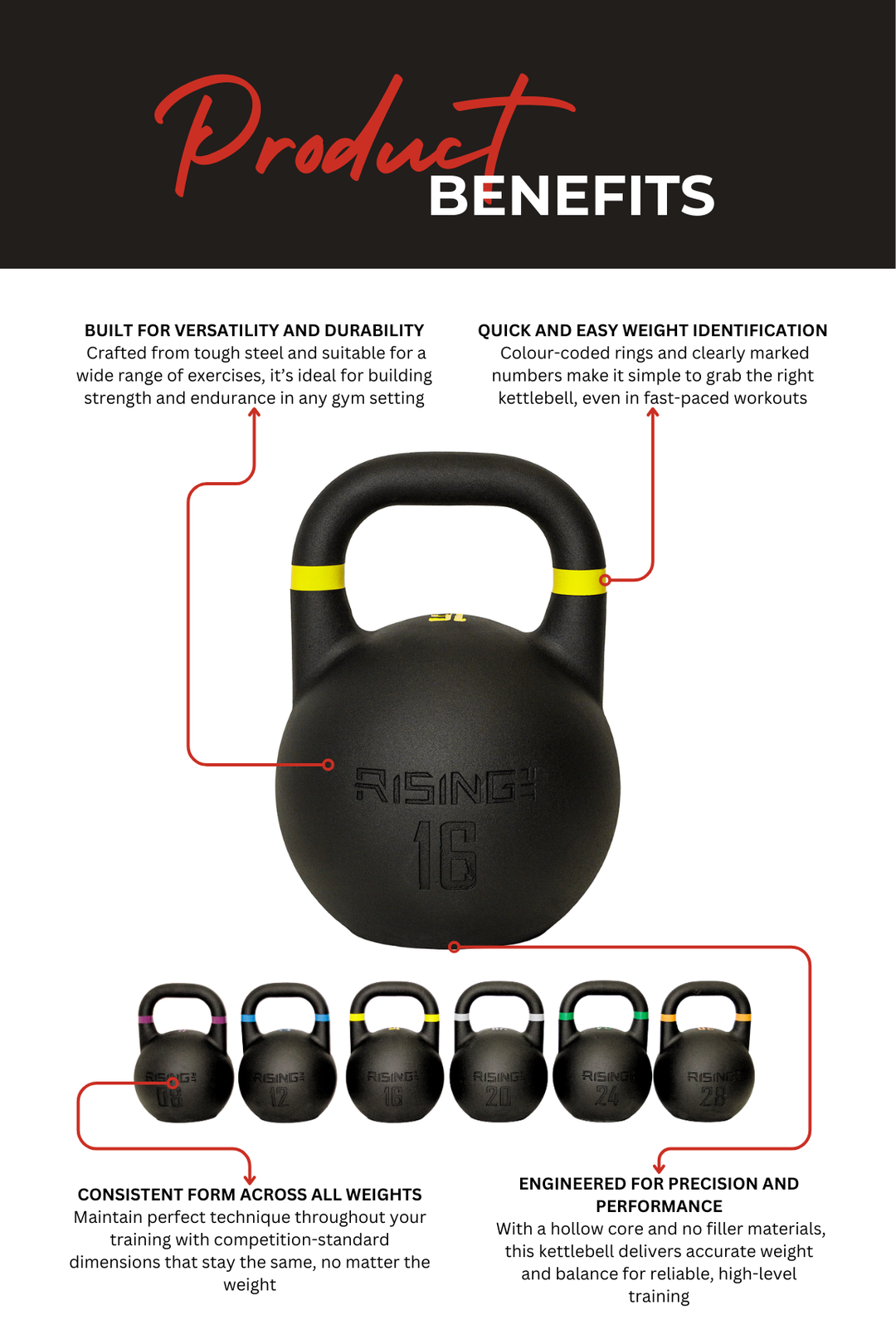 Body Iron Rising Pro Grade Competition Kettlebell 16kg body-iron-rising-pro-grade-competition-kettlebell-16kg