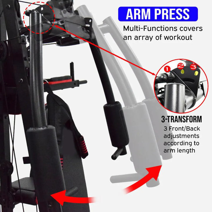 Body Iron Multi Station Home Gym With Leg Press BHG7000 + Power Tower + Ab Bench
